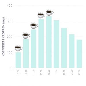 Apparater. Set ikoner kjøleskap, støvsuger, kaffe Apparater. Set ikoner kjøleskap, støvsuger, kaffe