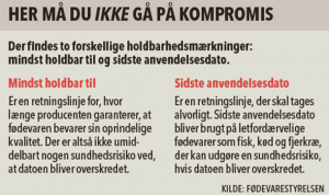Hold oeje med anvendelsesdatoer