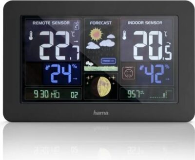 Hama Premium 00186380