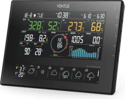 Ventus W850